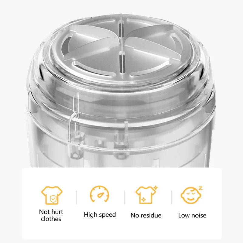 Lint Remover – Electric Fabric Shaver for Clothes & Sweaters