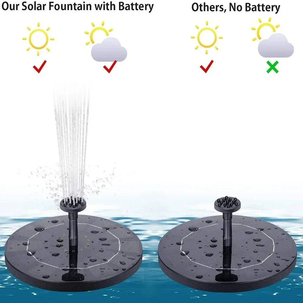 Solar Fountain Pump for Birds
