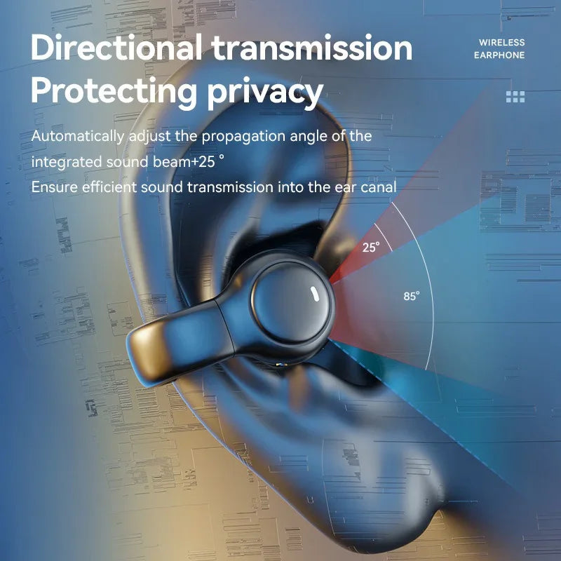 M47+ Bone Conduction Sport Earbuds 2025: Open-Ear Sound, Secure Fit.