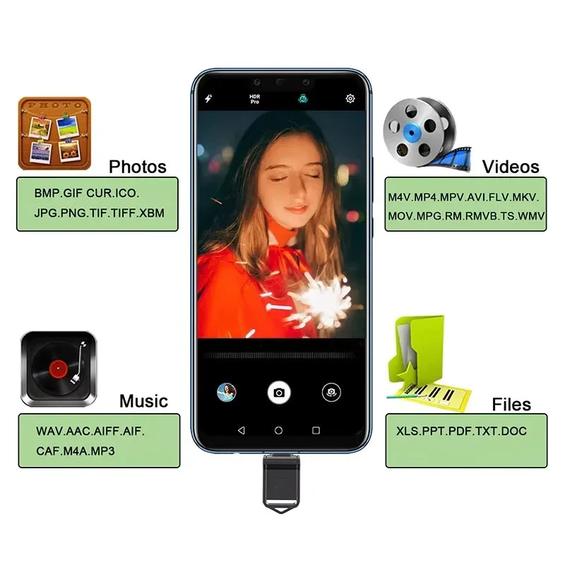 Xiaomi Mini Dual-Interface Flash Drive: Ultra-Fast USB 3.0 & Type-C.