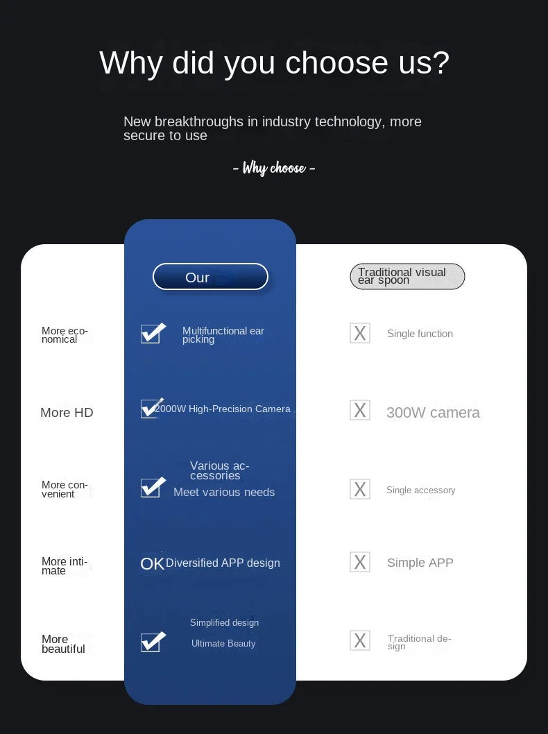 Smart Ear Cleaner with HD Camera