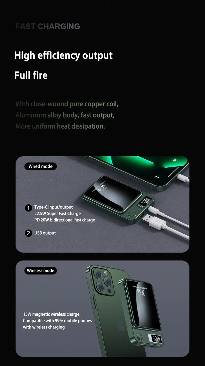 Xiaomi Magnetic Power Bank: Ultra-High Capacity Wireless Fast Charger.