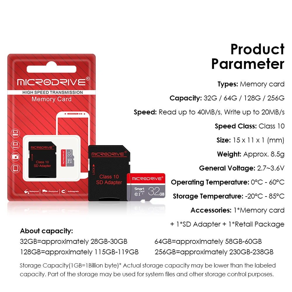 High-Speed Micro SD Card (Class 10): Instant Storage Upgrade for Smartphones.