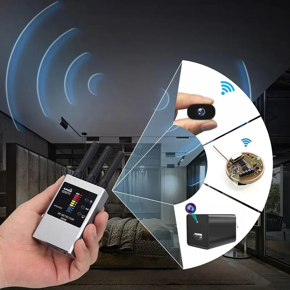 Portable Hidden Camera & GPS Detector: Ultimate Privacy Shield.