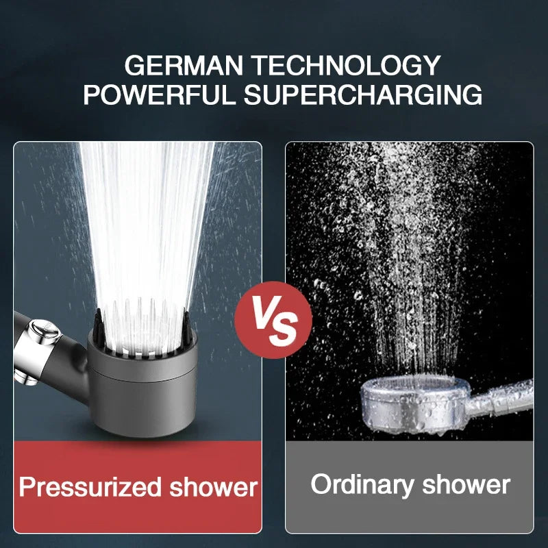 High-Pressure Filter Shower Head