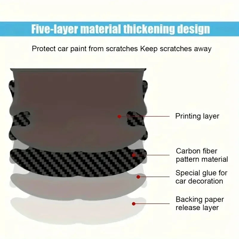 8PCS Universal Car Door Handle Protectors: Invisible Shield for Your Ride.