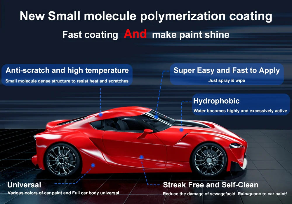 Car Ceramic Nano Coating Liquid