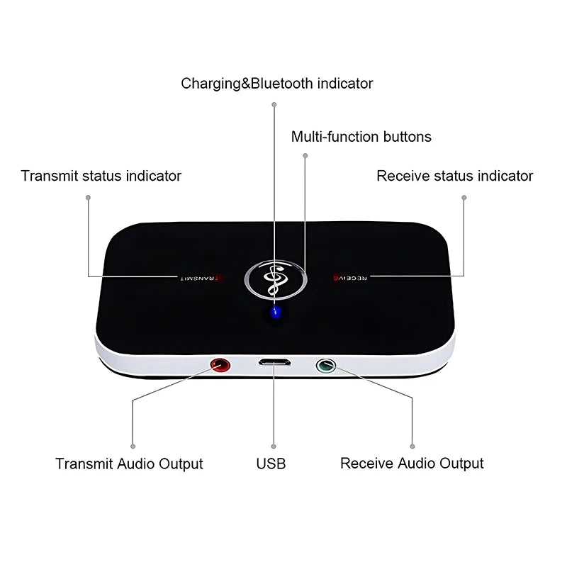 B6 2-in-1 Bluetooth 5.3 Audio Adapter