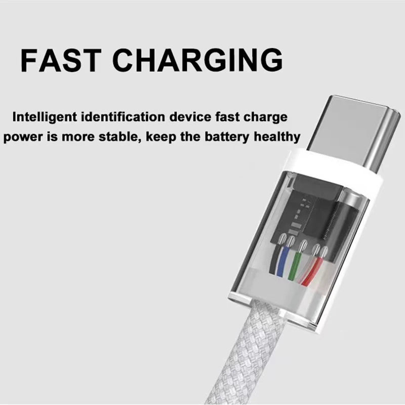 USB-C to USB-C Cable: The Only Fast Charger You Need.