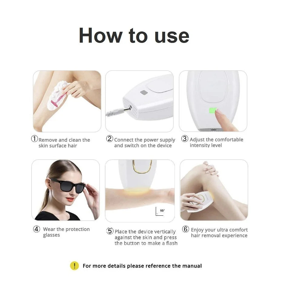 Laser Hair Removal & Skin Rejuvenation Device – Painless Full-Body Care