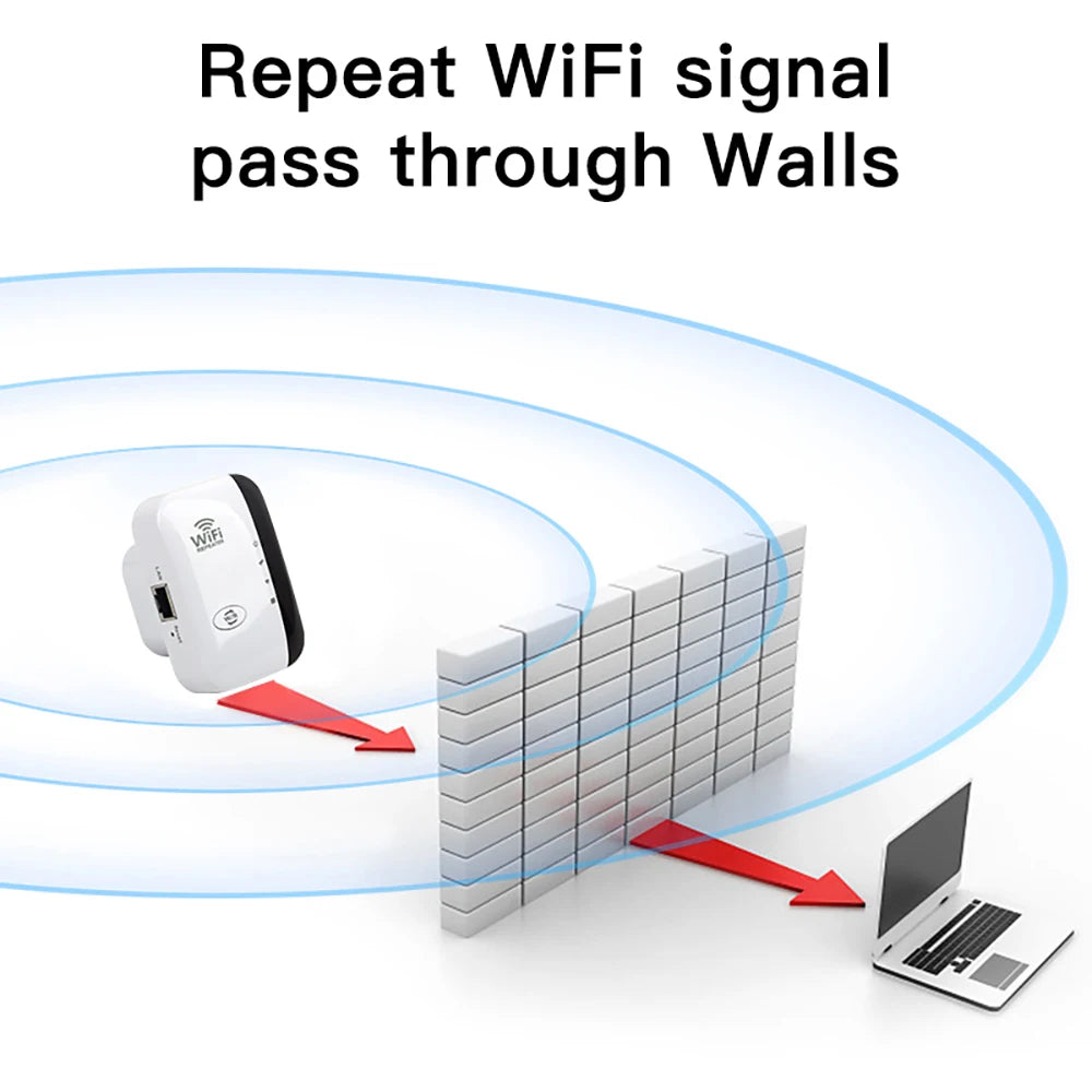 FENVI 300Mbps WiFi Repeater: Banish Dead Zones, Boost Your Signal.