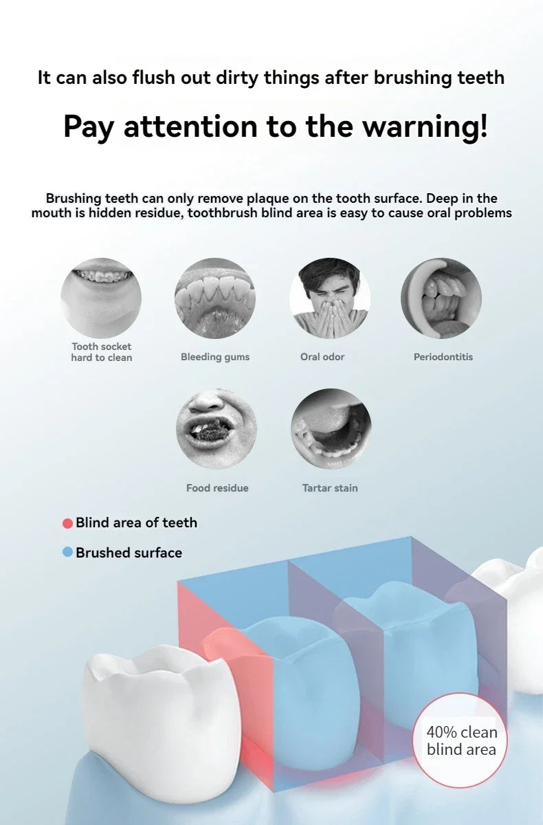 Water Toothpick for Teeth Cleaning.