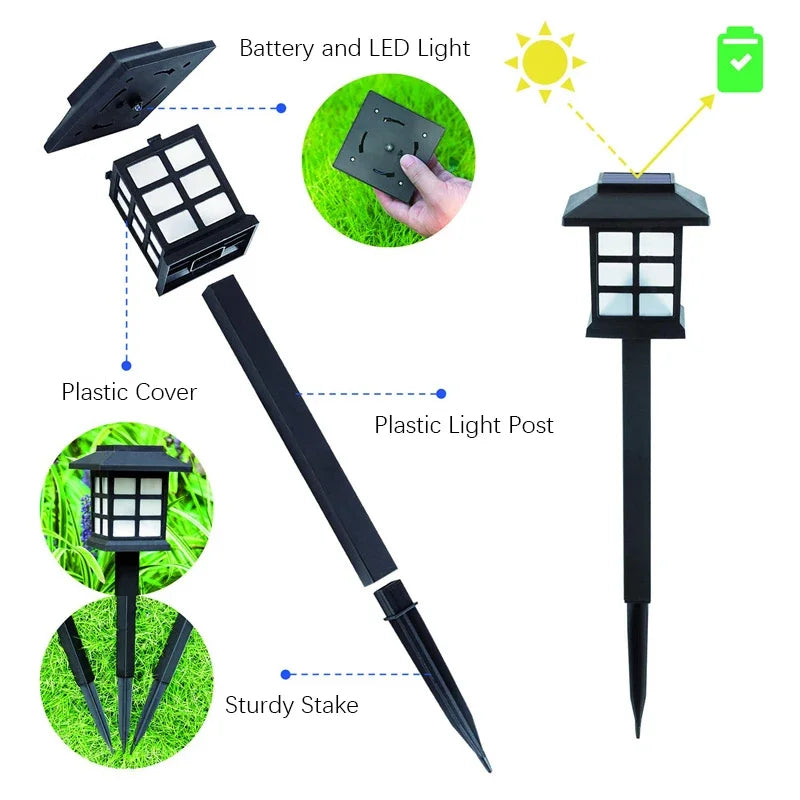 Waterproof Outdoor Landscape Lighting for Garden & Walkway.