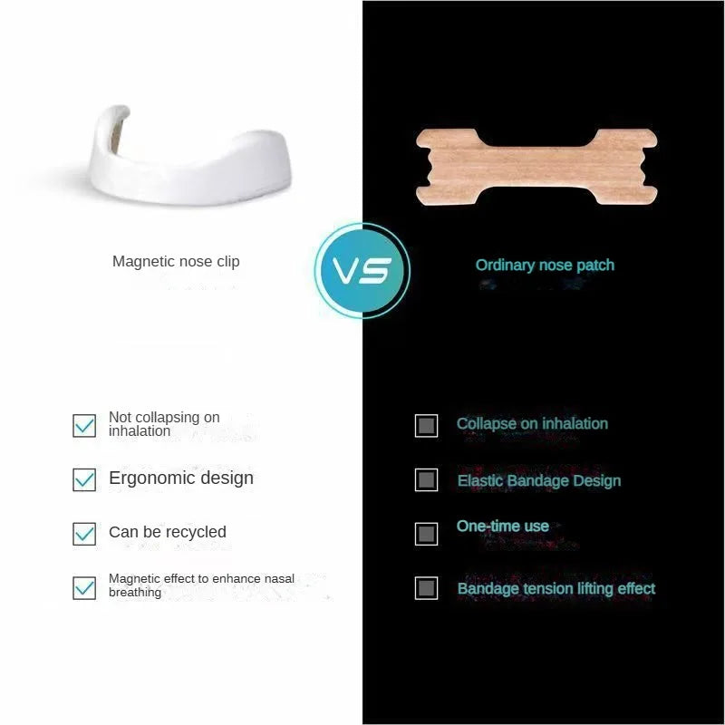 Sleep & Sport Nasal Dilator Kit: Breathe Easy, Sleep Better.