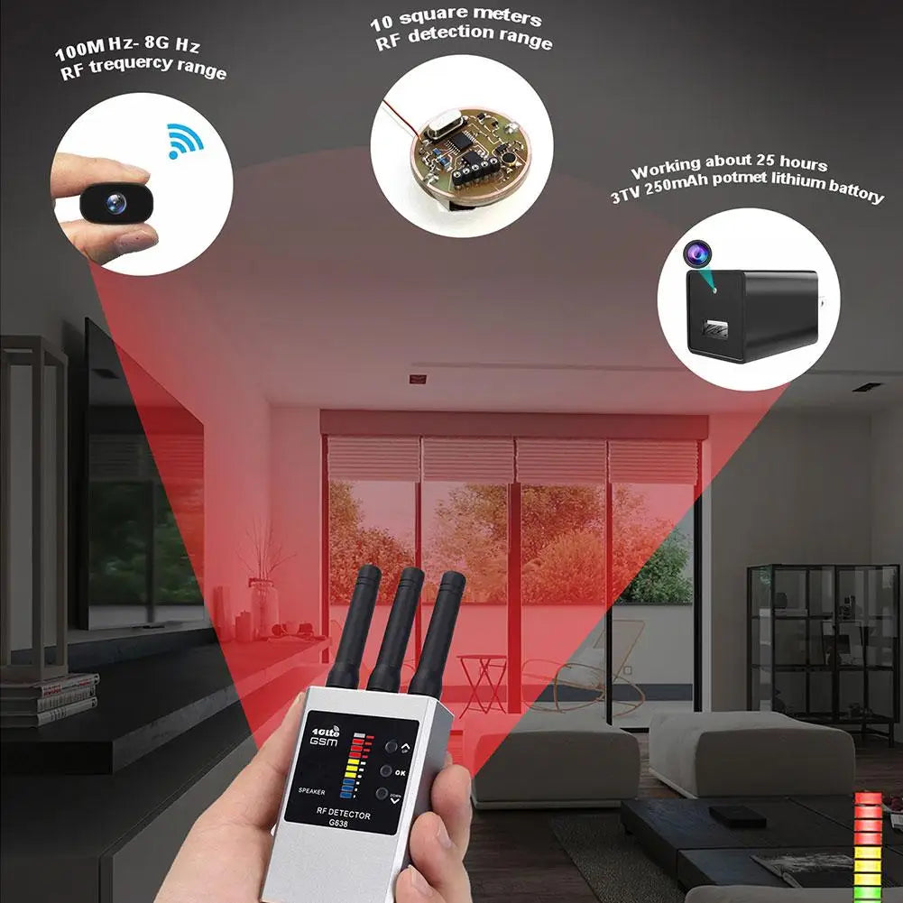 Portable Hidden Camera & GPS Detector: Ultimate Privacy Shield.