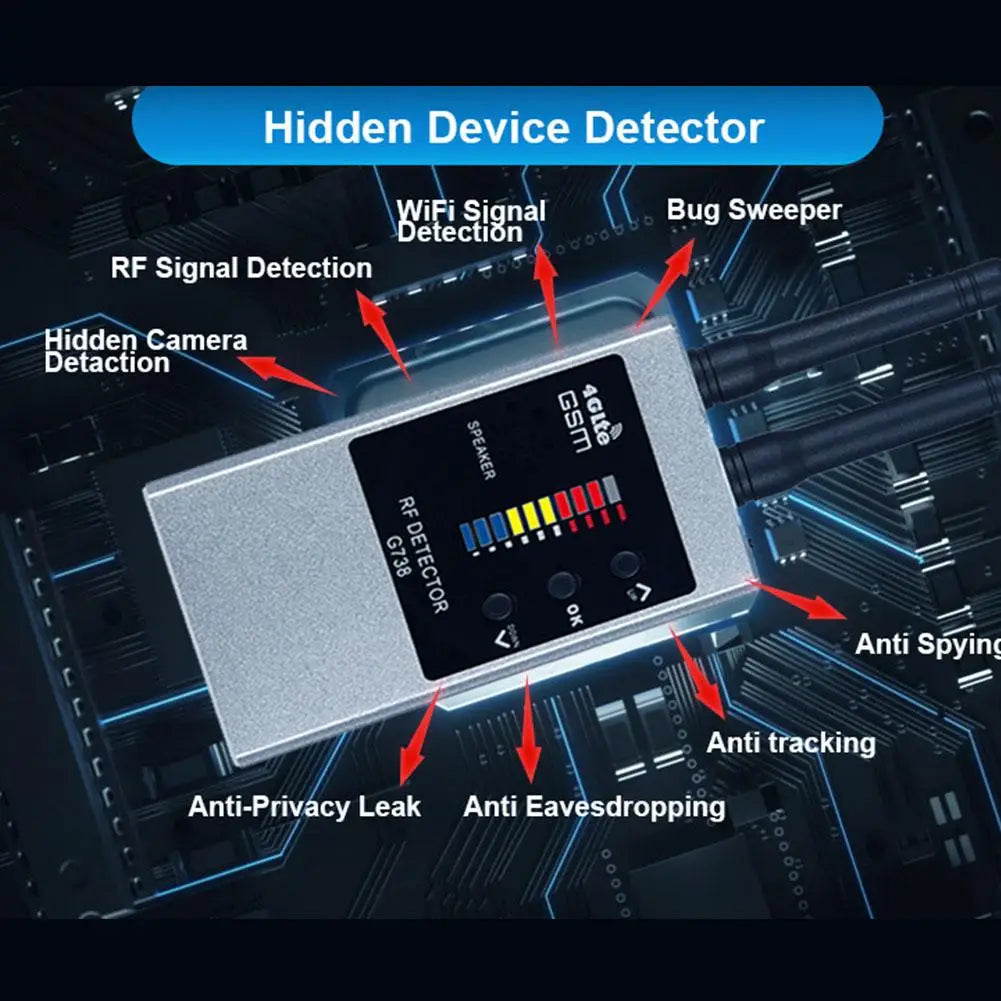 Portable Hidden Camera & GPS Detector: Ultimate Privacy Shield.