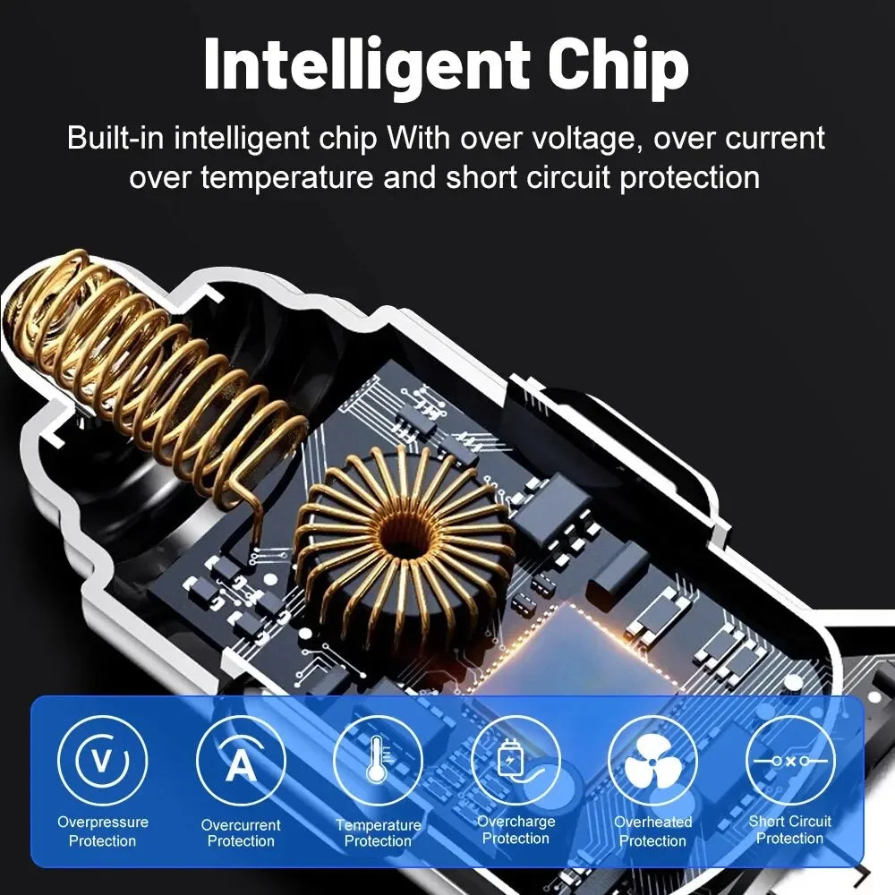 6-in-1 Fast Car Charger with Digital Display – PD & QC3.0