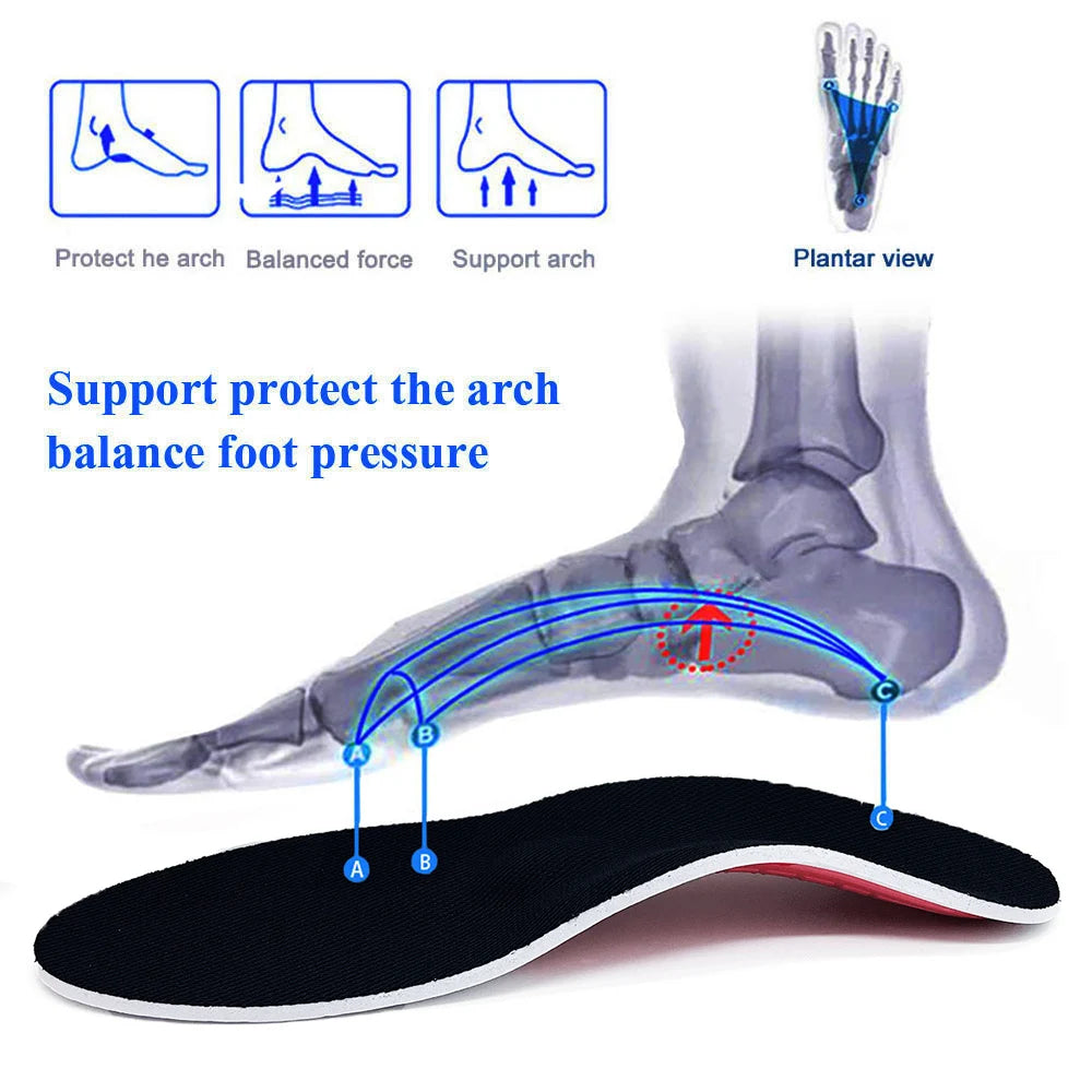 Orthotic Arch Support Insoles: Customized Comfort for All-Day Relief.