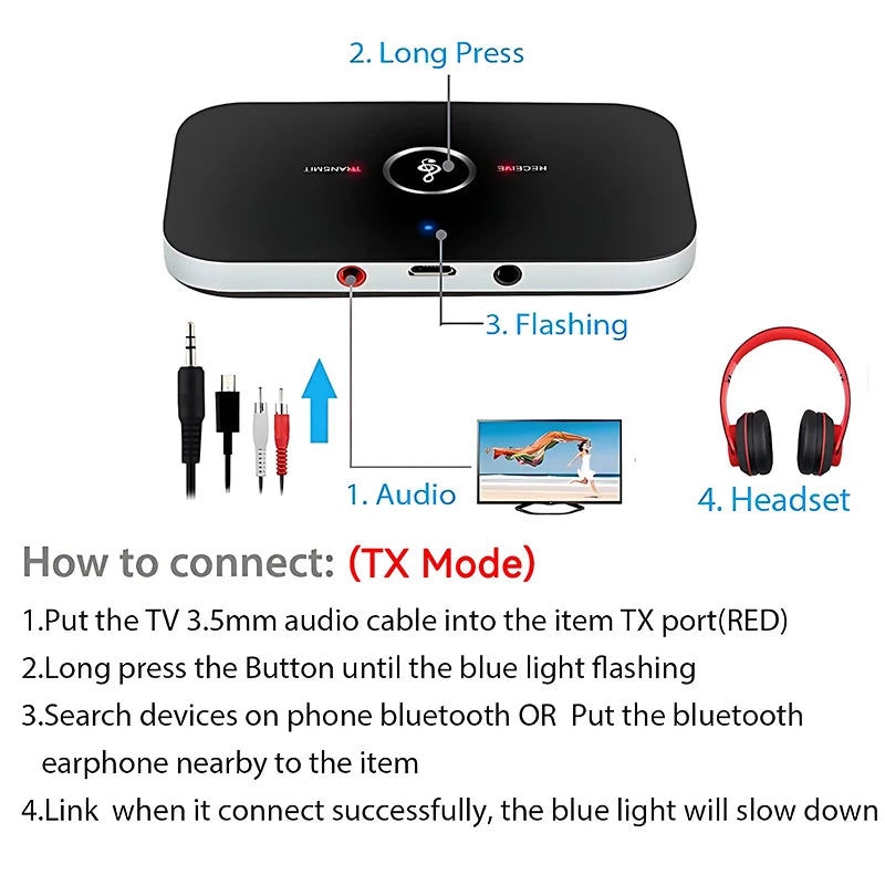 B6 2-in-1 Bluetooth 5.3 Audio Adapter