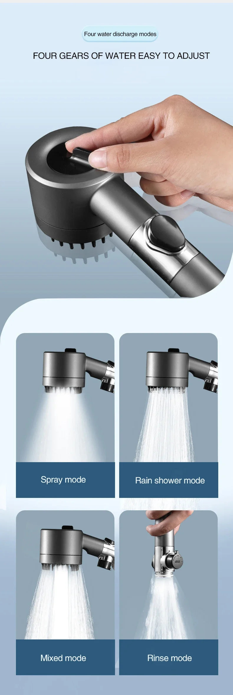 High-Pressure Filter Shower Head