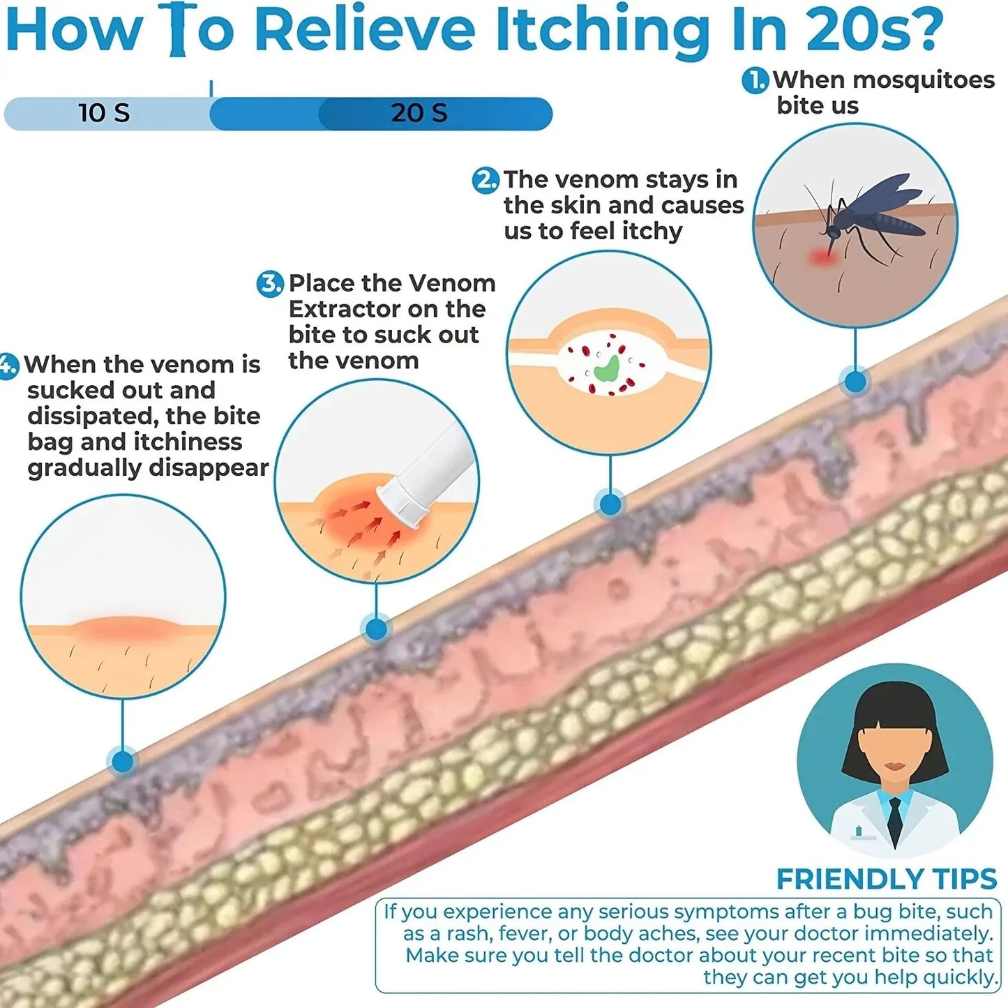 Chemical-Free Poison Remover Suction Tool