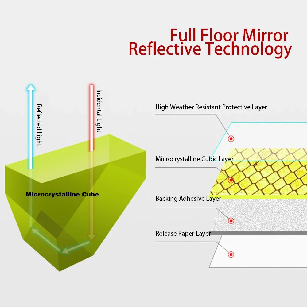 4PCS Reflective Car Door Stickers