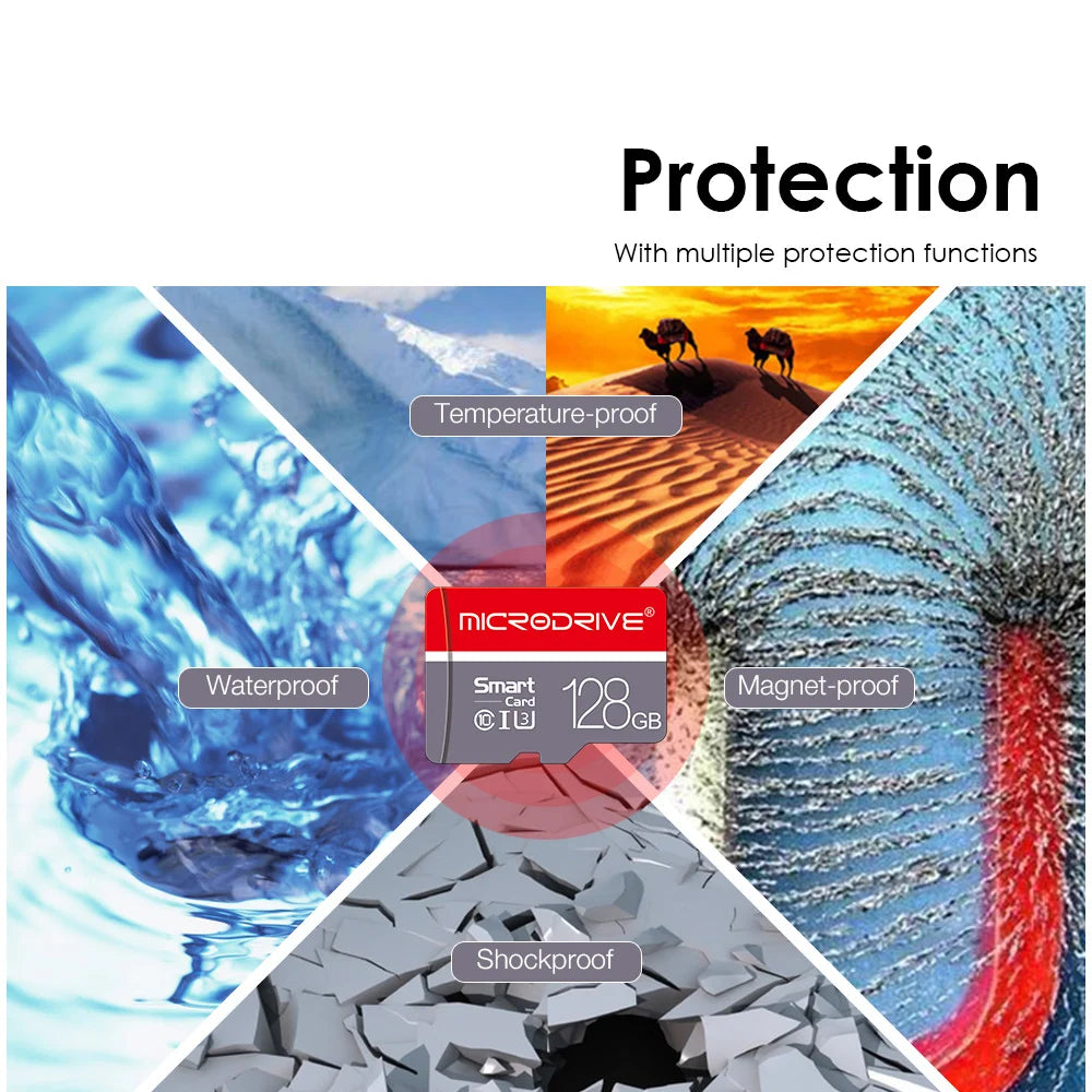 High-Speed Micro SD Card (Class 10): Instant Storage Upgrade for Smartphones.