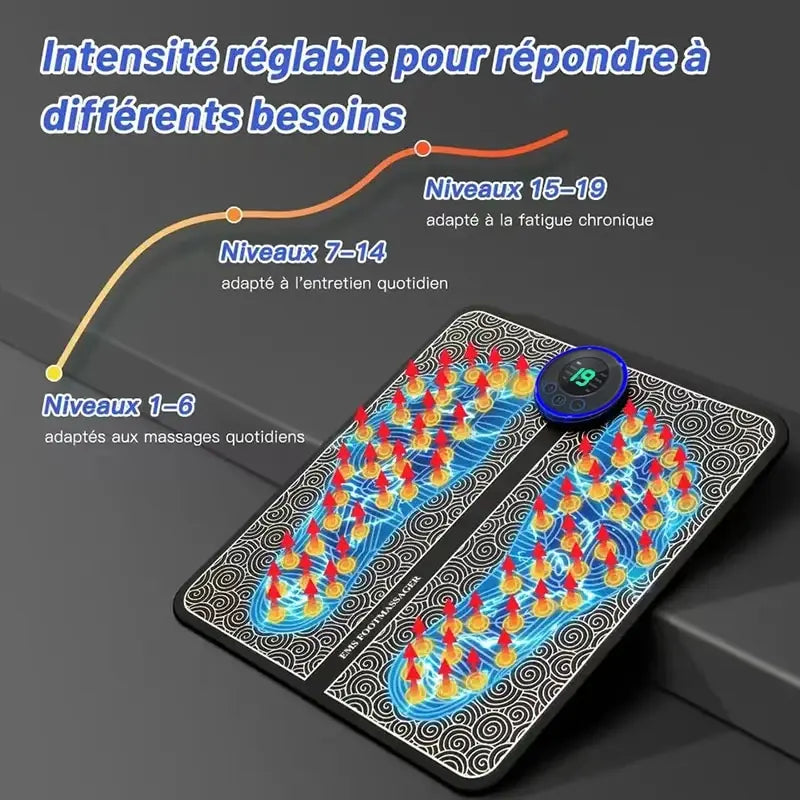 Electric Foot Massager Pad – Relax & Refresh Your Feet