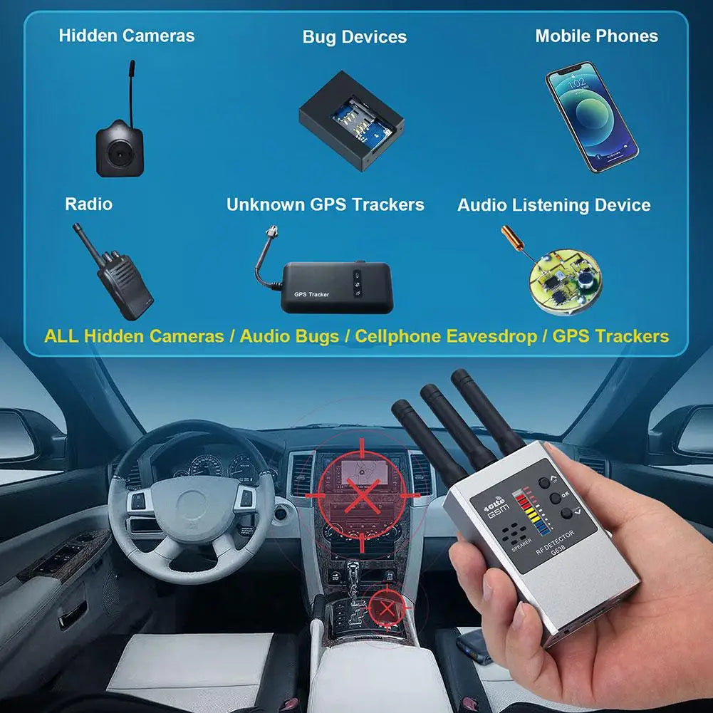 Portable Hidden Camera & GPS Detector: Ultimate Privacy Shield.