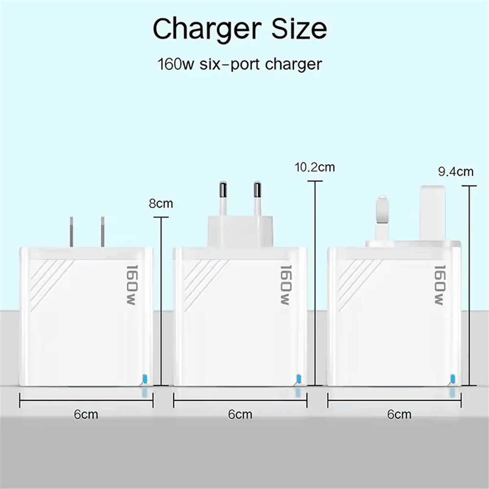 160W Multi-Port USB-C Fast Charger: Universal Adapter for iPhone, Samsung, & More.