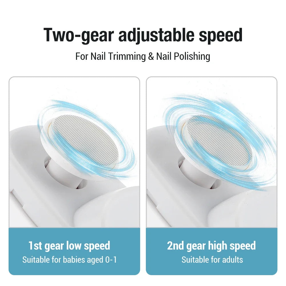 Automatic Electric Nail Clipper: The Safest, Easiest Manicure.